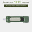 Filterwell Mini Personal Water Filter Straw with Tube and Accessories for Camping, Hiking and Travel