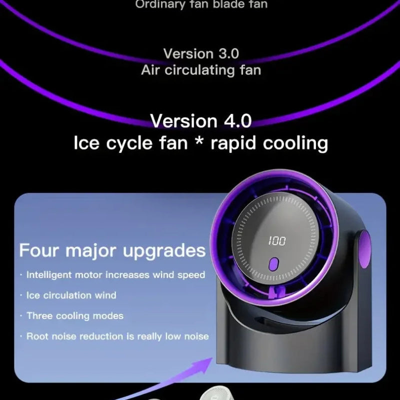 100-Speed Handheld Turbo Cooling Fan with Digital Display, Desktop Stand, Neck Strap & Type-C Charging