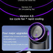 100-Speed Handheld Turbo Cooling Fan with Digital Display, Desktop Stand, Neck Strap & Type-C Charging