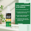GOIPLE Wig Milk Spray 100ml Moisturizing Leave-In Conditioner Spray for Synthetic Hair Wigs