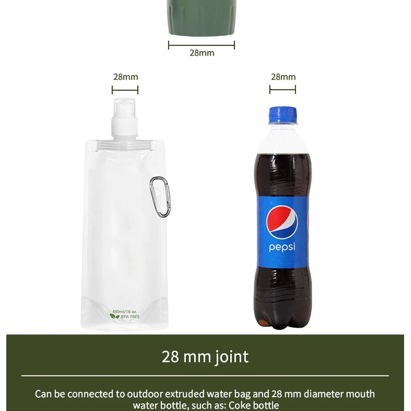 Filterwell Mini Personal Water Filter Straw with Tube and Accessories for Camping, Hiking and Travel