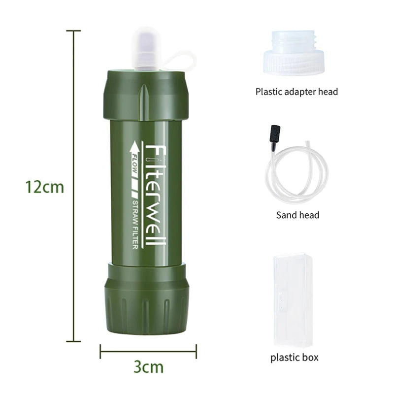 Filterwell Mini Personal Water Filter Straw with Tube and Accessories for Camping, Hiking and Travel