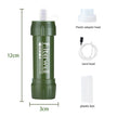 Filterwell Mini Personal Water Filter Straw with Tube and Accessories for Camping, Hiking and Travel