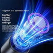 Lenovo 199-Speed Foldable Ice Cooling Handheld Fan with Type-C Charging & Digital Display