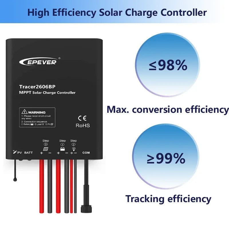 EPEVER Waterproof MPPT Solar Charge Controller 10A 15A 20A 30A Tracer Series 12V/24V Solar Regulator