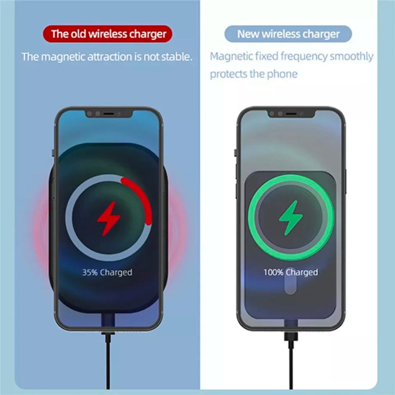 Magnetic Wireless Car Charger 30W – Fast Charging Phone Holder for iPhone 14, 13 & 12