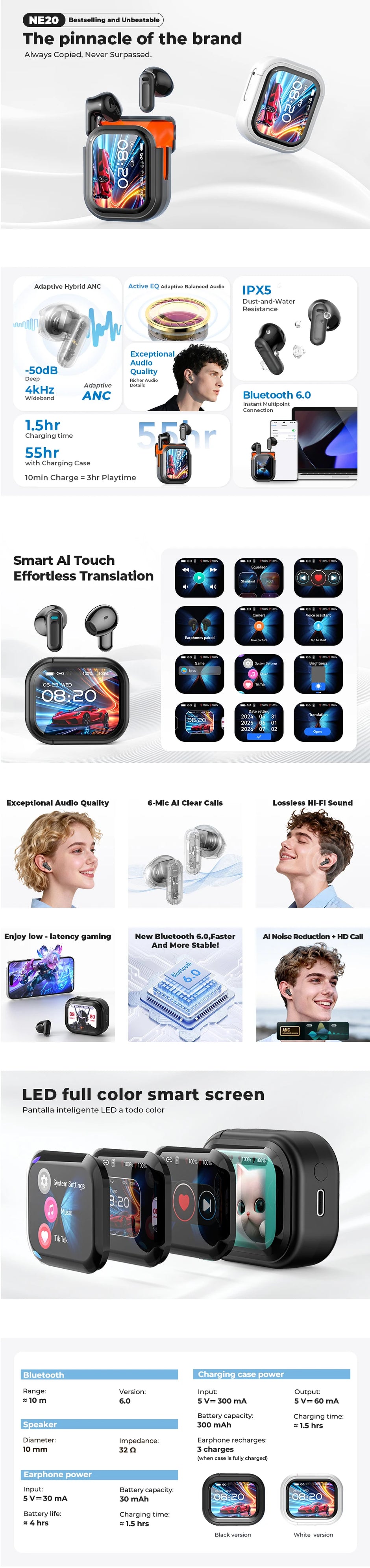 htc NE20 True Wireless Earbuds with Smart Display Charging Case & In-Ear Design