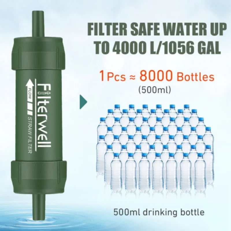 Filterwell Portable Mini Water Filter Straw with 0.01-Micron UF Membrane for Camping and Hiking