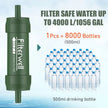 Filterwell Portable Mini Water Filter Straw with 0.01-Micron UF Membrane for Camping and Hiking