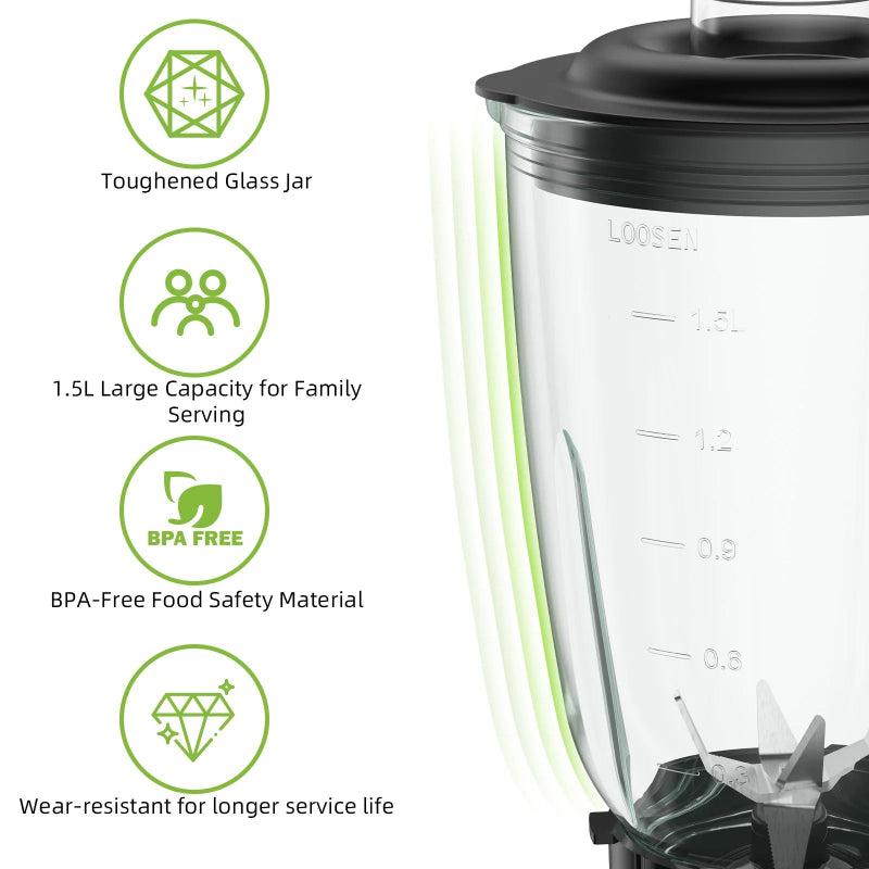 BioloMix 1300W Smoothie Maker with 1.5L Glass Jar, Personal Blending Bottle and US Plug