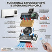 1800W Wall-Mounted Heating & Cooling Fan with Remote Control, LED Display & Touch Controls