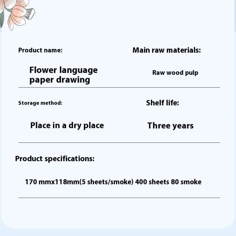 Blooming 5-Layer Tissue Paper – Thick Flexible Blue Floral Tissue Pack