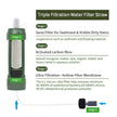 Filterwell Mini Personal Water Filter Straw with Tube and Accessories for Camping, Hiking and Travel