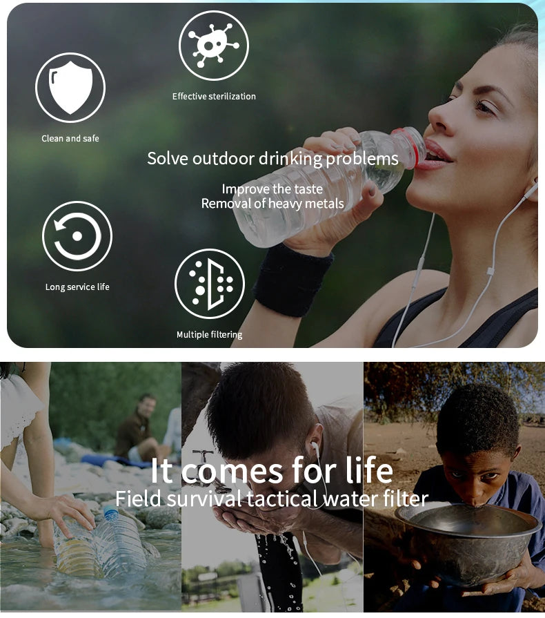 Filterwell Mini Personal Water Filter Straw with Tube and Accessories for Camping, Hiking and Travel
