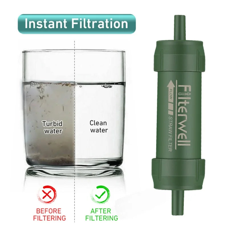 Filterwell Portable Mini Water Filter Straw with 0.01-Micron UF Membrane for Camping and Hiking