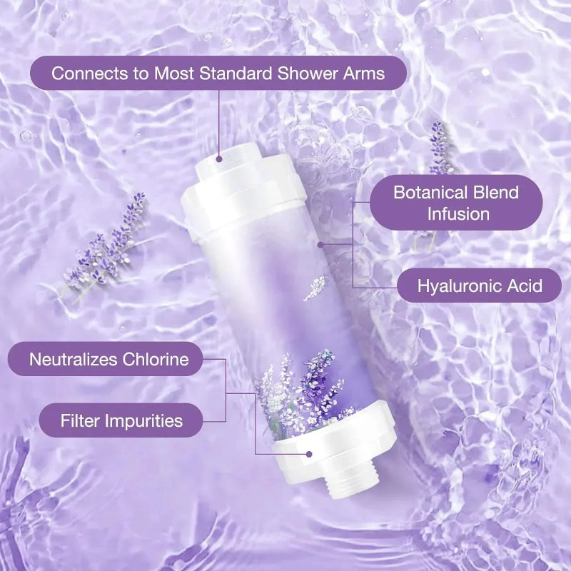H201 Scented Shower Head Filter – Inline Bathroom Water Filter for Handheld, Fixed & Rainfall Showers