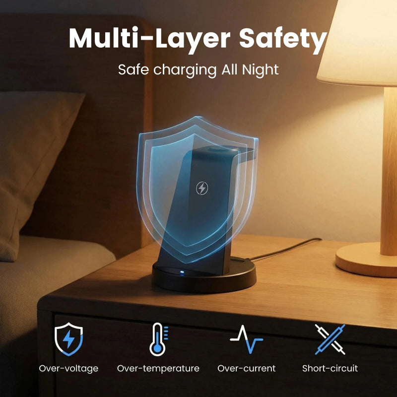 3-in-1 Magnetic Wireless Charger 15W – Foldable Charging Dock for Samsung, iPhone & Galaxy Watch