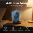3-in-1 Magnetic Wireless Charger 15W – Foldable Charging Dock for Samsung, iPhone & Galaxy Watch