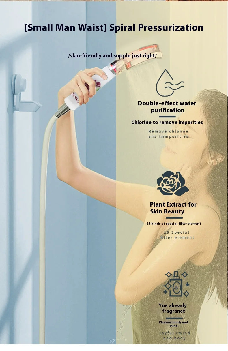 H201 Scented Shower Head Filter – Inline Bathroom Water Filter for Handheld, Fixed & Rainfall Showers