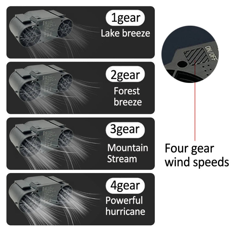 TIASTHAN 30000mAh Rechargeable Waist Clip Fan with 7 Speeds, Digital Display and Power Bank Function