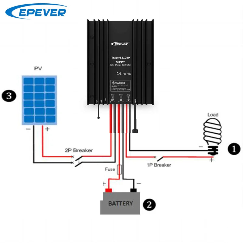 EPEVER 30A MPPT Solar Charge Controller 12V/24V Waterproof IP68 Tracer7810BP Solar Regulator