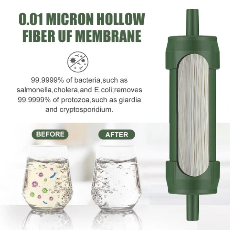 Filterwell Portable Mini Water Filter Straw with 0.01-Micron UF Membrane for Camping and Hiking