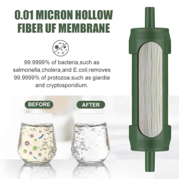 Filterwell Portable Mini Water Filter Straw with 0.01-Micron UF Membrane for Camping and Hiking