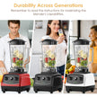 BioloMix 2200W 3HP BPA-Free Commercial Blender with Variable Speed, Pulse Control, Tamper and US Plug – Red