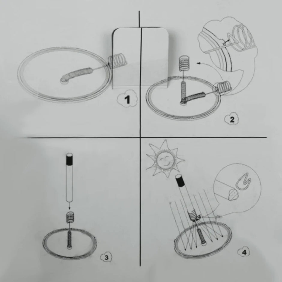 Portable Reflective Solar Fire Starter with Adjustable Spring Tinder Holder for Outdoor Camping