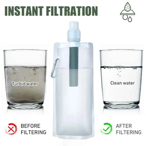 WESTTUNE Water Filter Bottle 500ml Portable Outdoor Purification Bottle for Camping, Hiking and Emergency Use