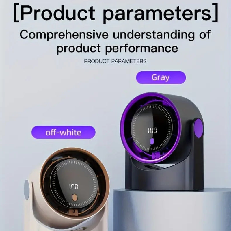 100-Speed Handheld Turbo Cooling Fan with Digital Display, Desktop Stand, Neck Strap & Type-C Charging