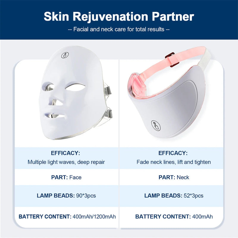 7-Color LED Facial Mask with Neck Light Therapy Mask – Wireless Rechargeable Skin Rejuvenation Beauty Device