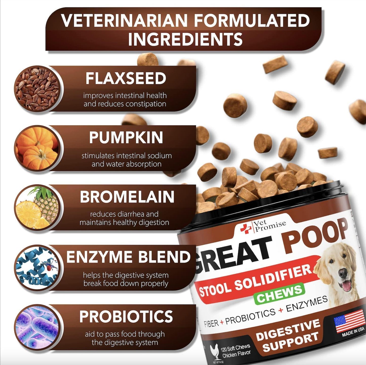 Probiotic Stool Softener For Dogs