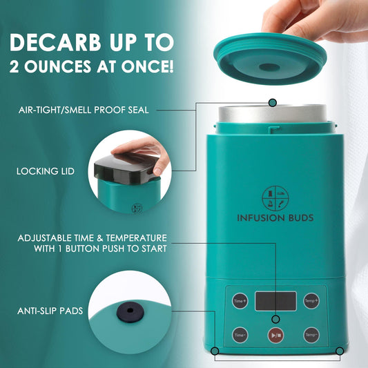 Decarboxylator Machine For Herbs.