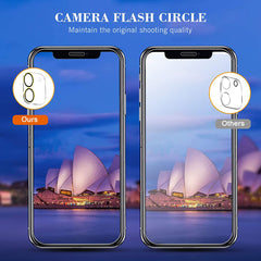 Camera Lens HD Tempered Glass Protector for iPhone 12 [6.1] Only