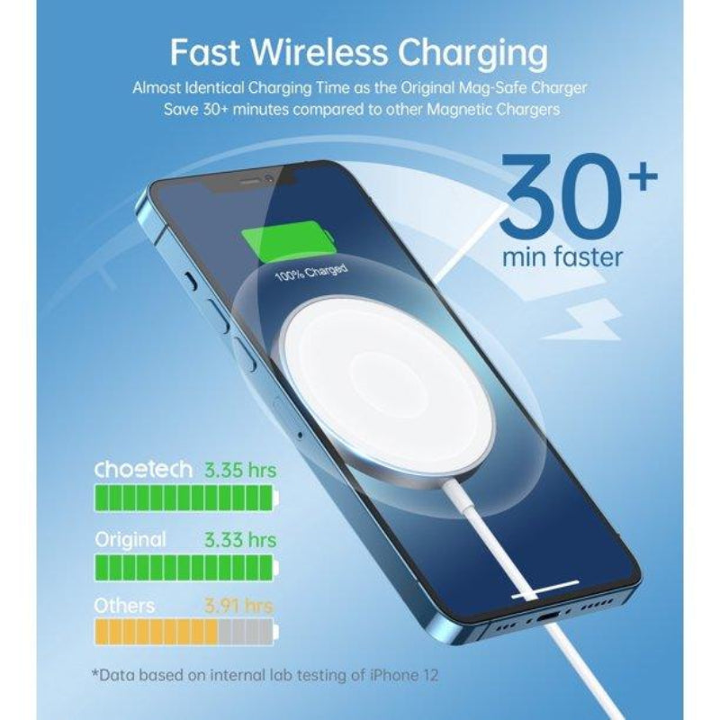 Choetech MagSafe Wireless Charger Stand with Magnetic Charging Pad