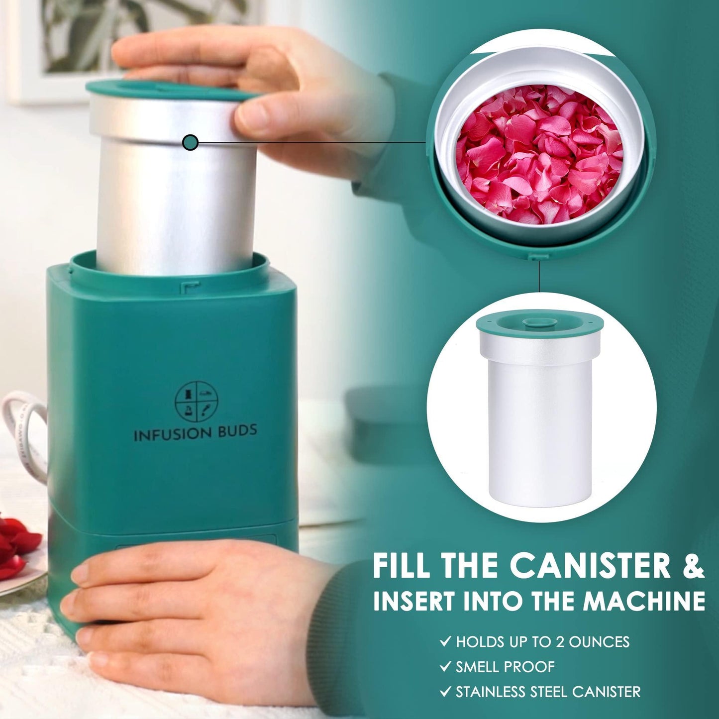 Decarboxylator Machine For Herbs.