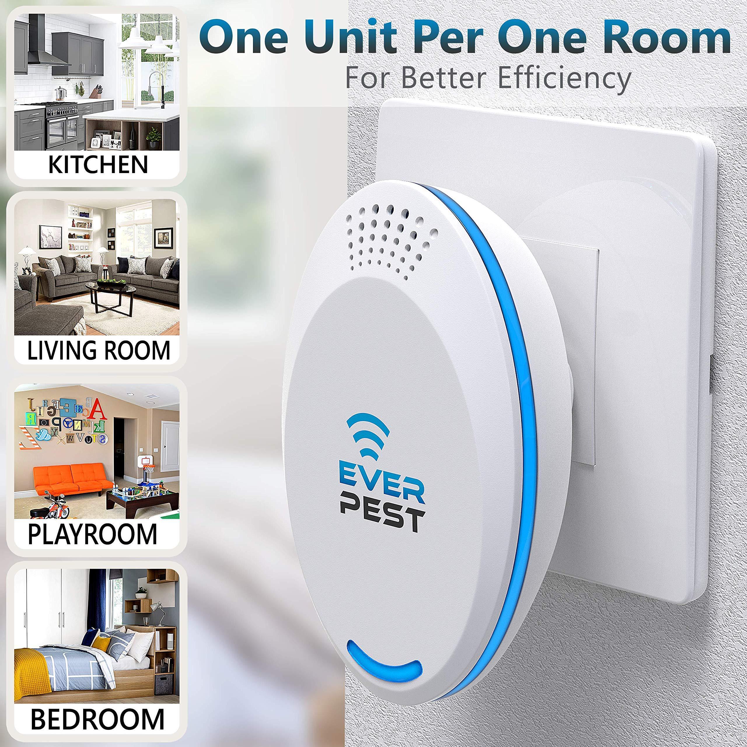 Electronic Pest Repellers