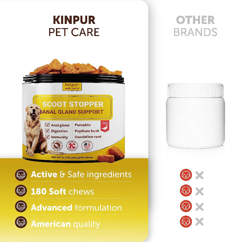 Kinpur Pet Care Scoot Stopper Fibre Soft Chews pour chiens 180 unités.