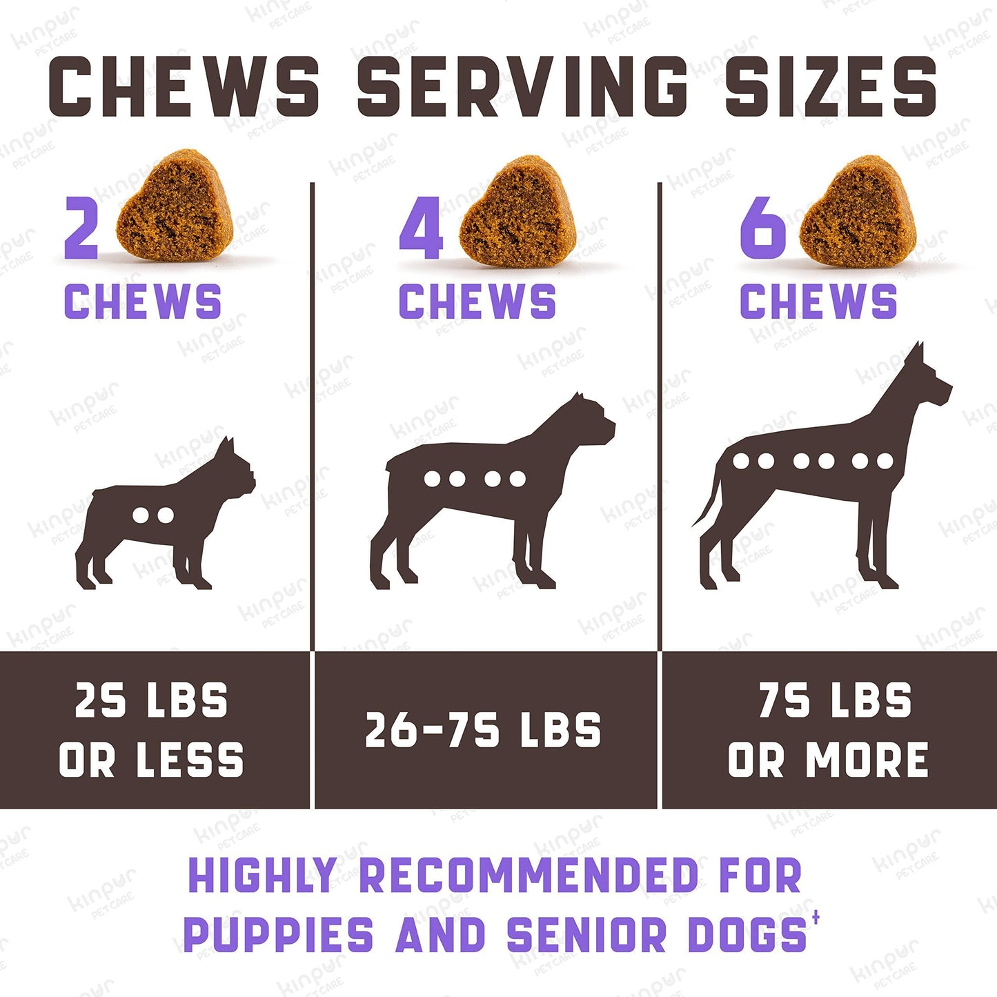 Glucosamine Dog Joint Support Chews 180ct