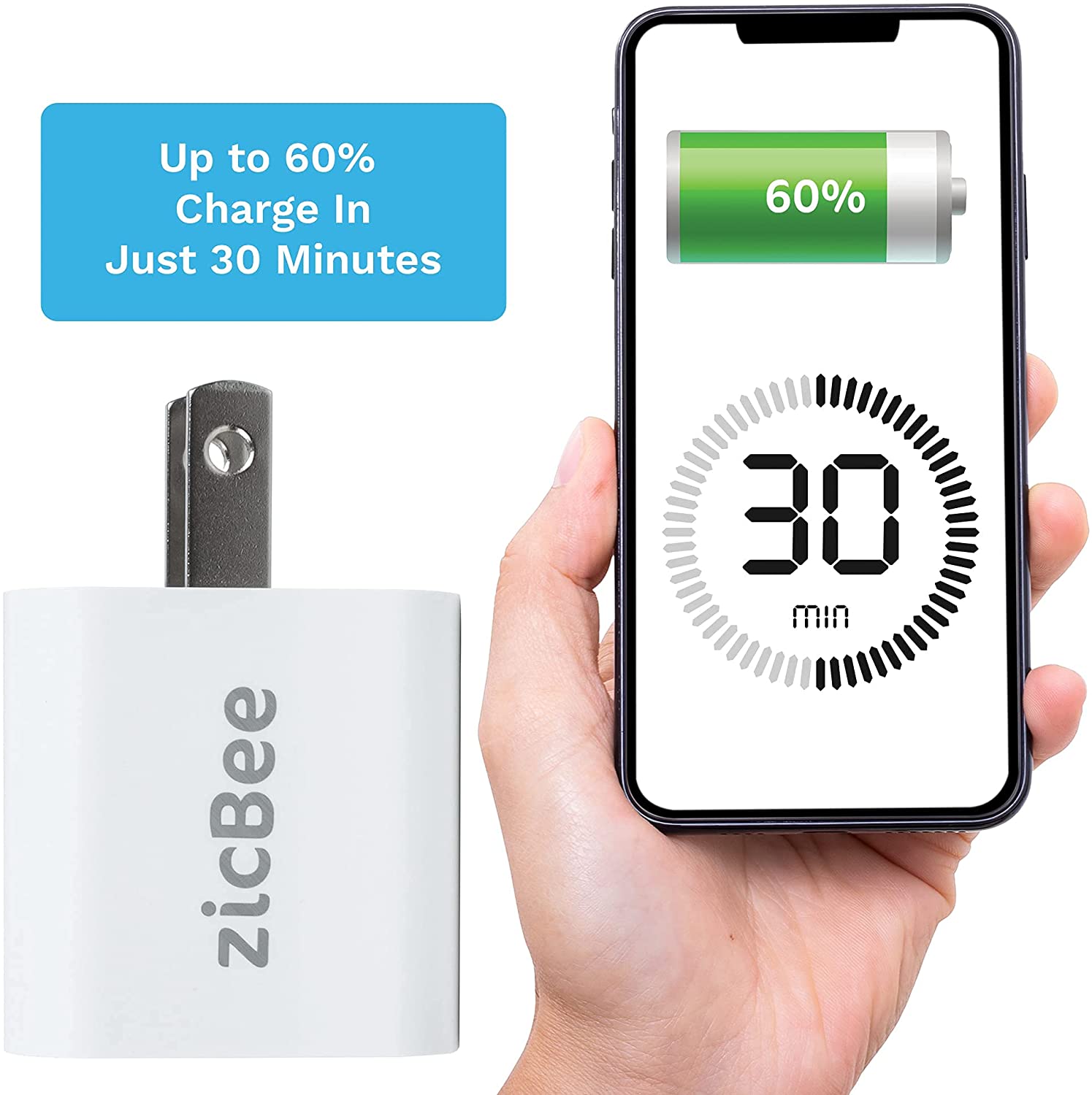 20W Dual Phone Charger