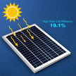 12V Solar Panel – High-Efficiency Monocrystalline Panel with Aluminum Frame