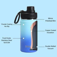 DRINCO® 14oz Stainless Steel Sport Water Bottle - Morning Sky Blue