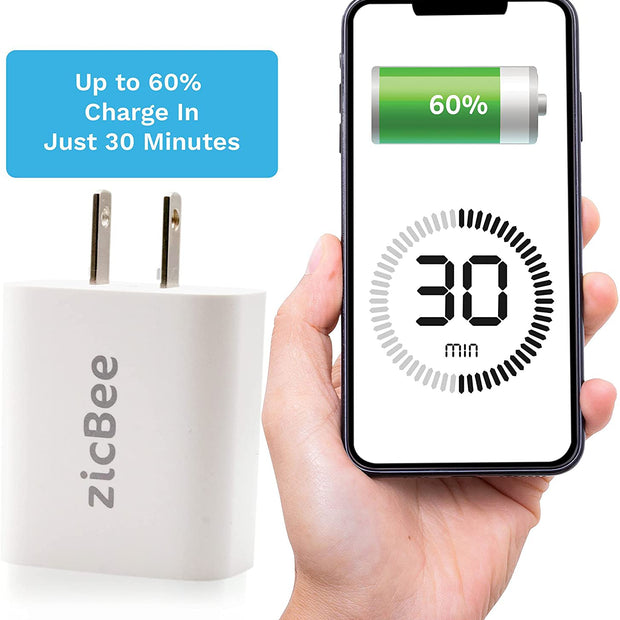 20W USB-C Mini Charger