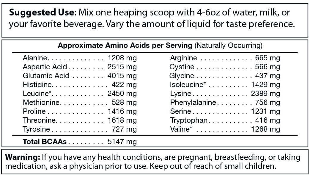 Absolute Whey Vainilla 
