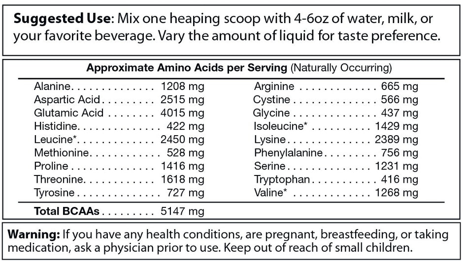 Absolute Whey Vanilla 2lbs