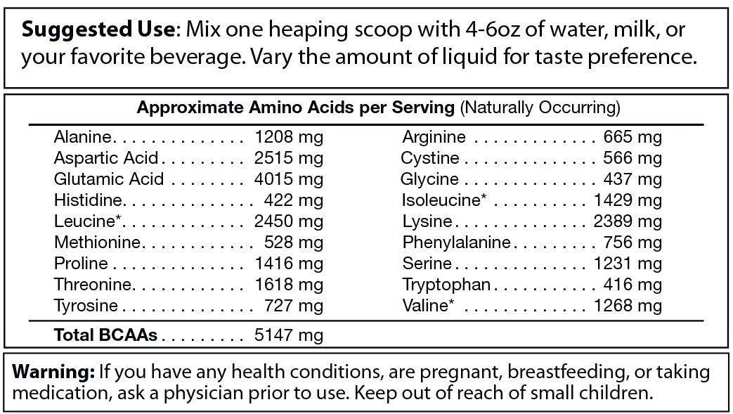 Absolute Whey Vanilla 2lbs