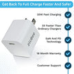 20W Dual Phone Charger