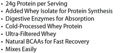PureEx Absolute Whey Protein - 25g Protein per Serving | Chocolate Milkshake Flavor