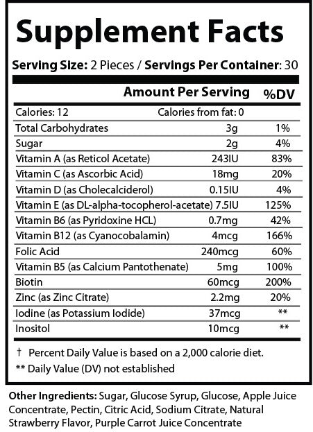 Complete Daily Multivitamins